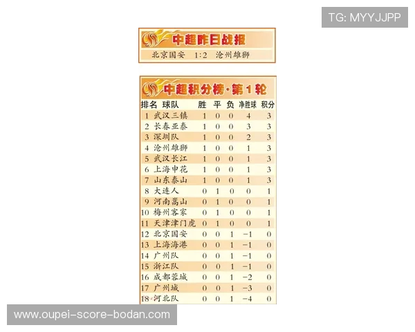 玩球波胆对冲方案避坑指南数字高频玩法防骗